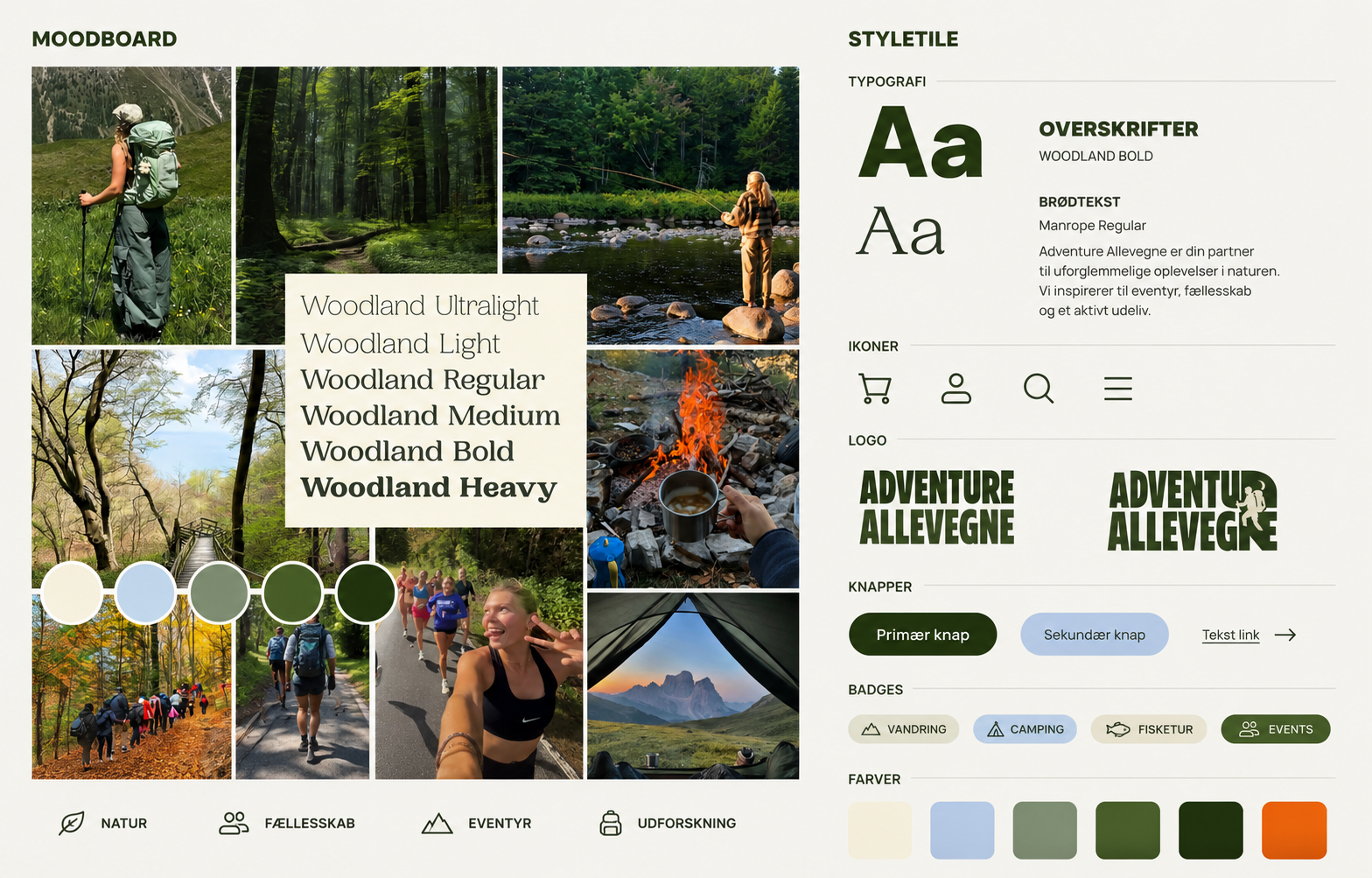 Moodboard og Styletile